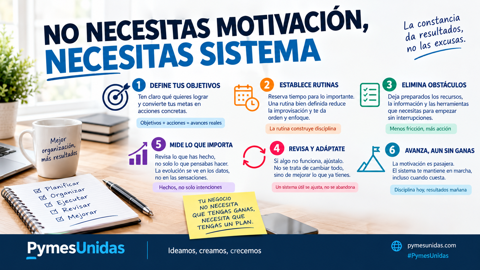 NO NECESITAS MOTIVACIÓN, NECESITAS SISTEMA
